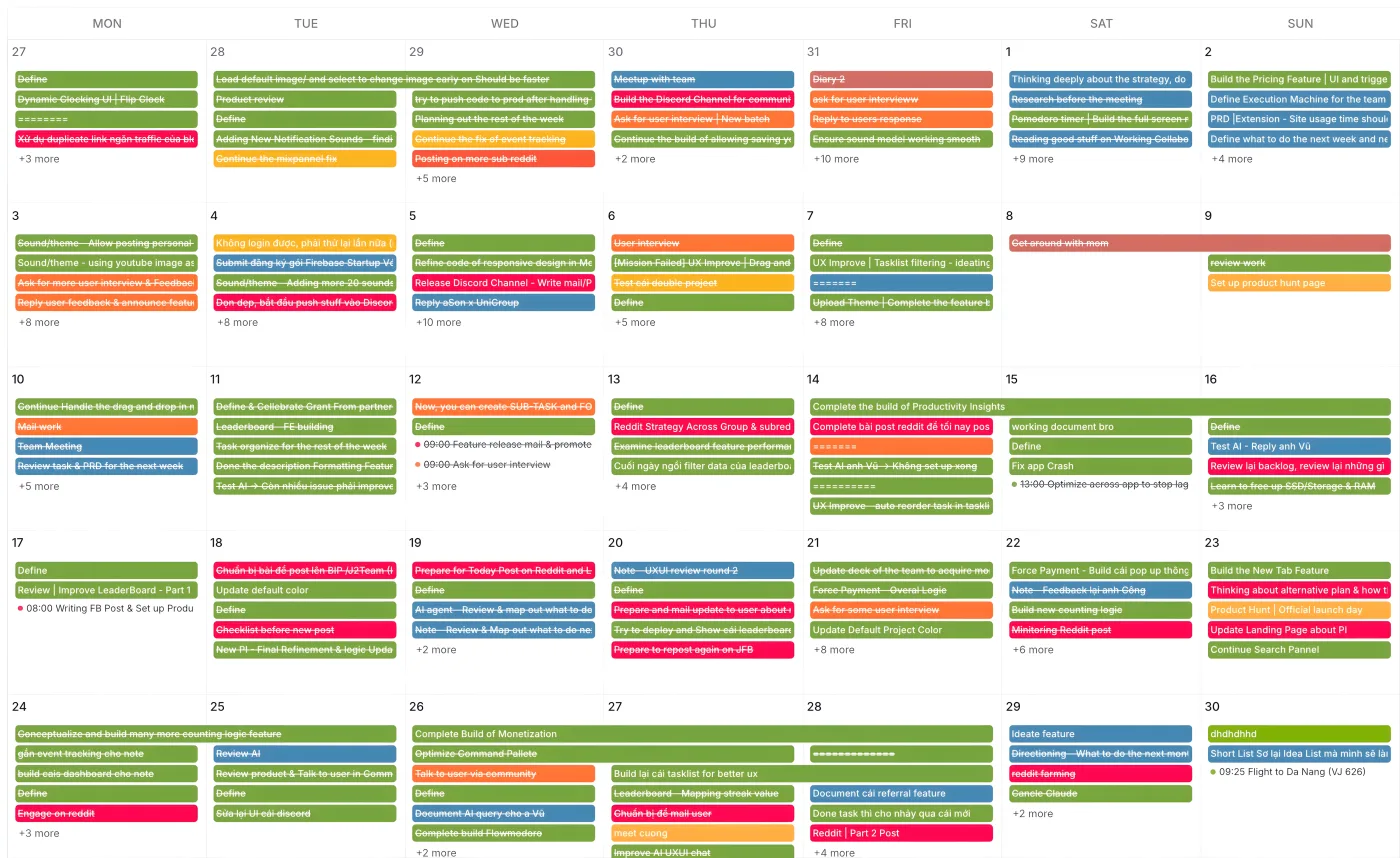 Kronos planning view for using connected Notion context